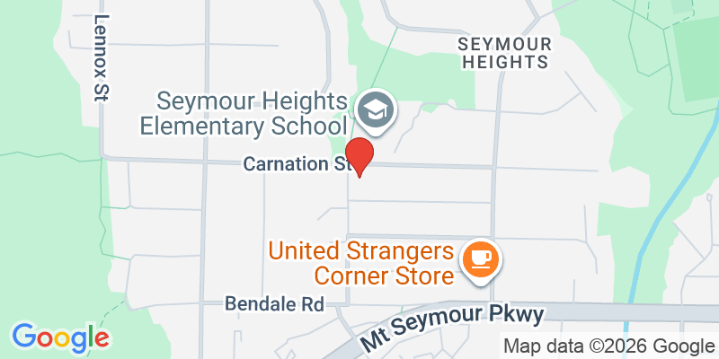 Property Location