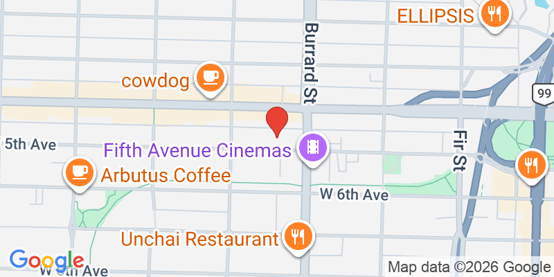 Property Location