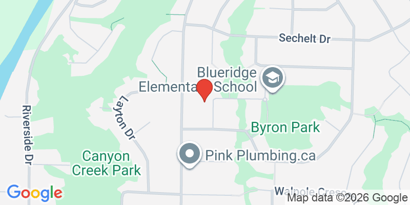 Property Location