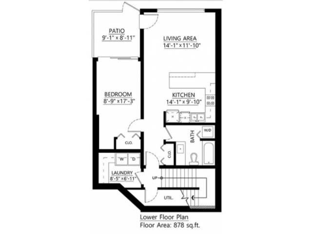 north vancouver rentals