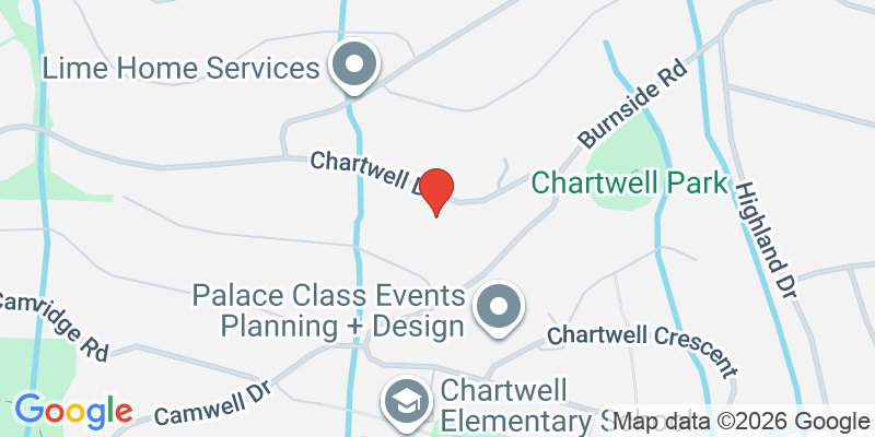 Property Location